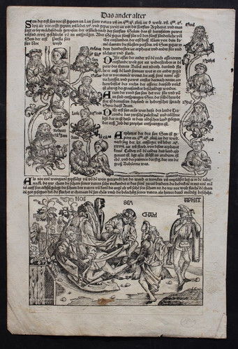 INKUNABEL,SCHEDEL